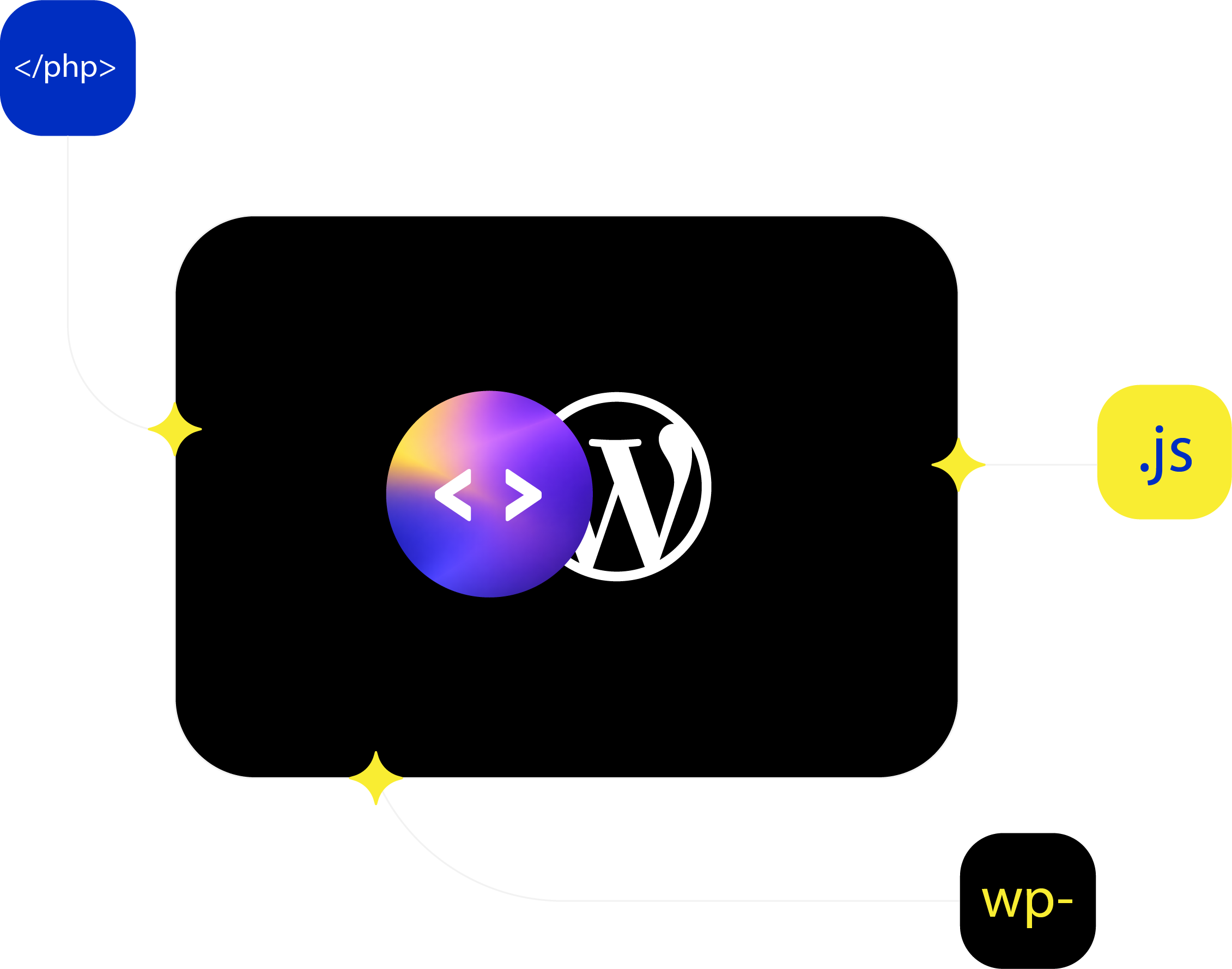 Mantenimiento WordPress